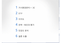 [마케팅 제안서 작성] 농협 하나로 클럽을 위한 마케팅 제안서 수정 다운 홍보-3