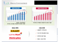 [마케팅 제안서 작성] 농협 하나로 클럽을 위한 마케팅 제안서 수정 다운 홍보-4