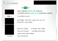 [마케팅 제안서 작성] 농협 하나로 클럽을 위한 마케팅 제안서 수정 다운 홍보-6