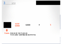[마케팅 제안서 작성] 농협 하나로 클럽을 위한 마케팅 제안서 수정 다운 홍보-11