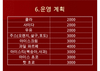 [사업계획서, 창업계획서] 이벤트카페-13