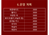 [사업계획서, 창업계획서] 이벤트카페-14