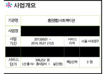 [사회복지 프로그램 작성] BBB 프로젝트(Bravo!! Back to my life the Best beginning) - 부제- 제 2의 인생을 시작하자(은퇴예정자 대상 은퇴설계 프로그램)pptx 수정 다운 홍보-4