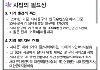 [사회복지 프로그램 작성] BBB 프로젝트(Bravo!! Back to my life the Best beginning) - 부제- 제 2의 인생을 시작하자(은퇴예정자 대상 은퇴설계 프로그램)pptx 수정 다운 홍보-8