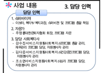 [사회복지 프로그램 작성] BBB 프로젝트(Bravo!! Back to my life the Best beginning) - 부제- 제 2의 인생을 시작하자(은퇴예정자 대상 은퇴설계 프로그램)pptx 수정 다운 홍보-18