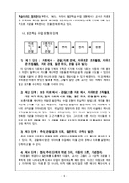 [수업지도안, 학습지도안, 활동지도안] 체육과 교양과목 수업지도안, 체육과 교양수업 건강한 식생활을 위한 수업 지도안작성, 이제 건강도 스펙이다 수정 다운 홍보-8