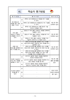 [수업지도안, 학습지도안, 활동지도안] 체육과 교양과목 수업지도안, 체육과 교양수업 건강한 식생활을 위한 수업 지도안작성, 이제 건강도 스펙이다 수정 다운 홍보-17