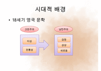[오만과 편견] 오만과 편견 영화 감상문 및 오만과 편견을 통해 살펴본 결혼관 수정 다운 홍보-8
