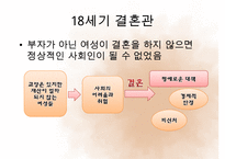 [오만과 편견] 오만과 편견 영화 감상문 및 오만과 편견을 통해 살펴본 결혼관 수정 다운 홍보-10