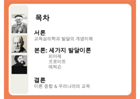 [인지발달이론] 인지발달이론, 장 피아제 인지발달이론, 발달의 일반적 원리, 피아제 이론 관점, 비고츠키 인지발달 이론, 비고츠키 인지발달 관점등 수정 다운 홍보-2