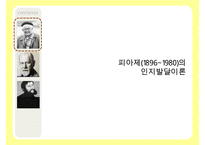 [인지발달이론] 인지발달이론, 장 피아제 인지발달이론, 발달의 일반적 원리, 피아제 이론 관점, 비고츠키 인지발달 이론, 비고츠키 인지발달 관점등 수정 다운 홍보-4