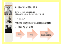 [인지발달이론] 인지발달이론, 장 피아제 인지발달이론, 발달의 일반적 원리, 피아제 이론 관점, 비고츠키 인지발달 이론, 비고츠키 인지발달 관점등 수정 다운 홍보-5