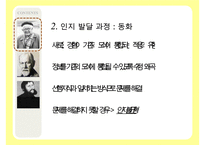 [인지발달이론] 인지발달이론, 장 피아제 인지발달이론, 발달의 일반적 원리, 피아제 이론 관점, 비고츠키 인지발달 이론, 비고츠키 인지발달 관점등 수정 다운 홍보-6