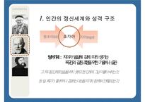 [인지발달이론] 인지발달이론, 장 피아제 인지발달이론, 발달의 일반적 원리, 피아제 이론 관점, 비고츠키 인지발달 이론, 비고츠키 인지발달 관점등 수정 다운 홍보-17