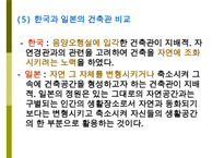 [일본문화] 일본의 주거문화(일본 주택의 특징, 주거형태, 주거예절, 가옥의 구조 등) 수정 다운 홍보-8