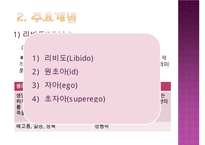 [지그문트 프로이트와 안나 프로이트] 지그문트 프로이트와 안나 프로이트의 주요개념, 모형, 성격, 정신분석적 성격이론, 방어기제이론 분석 레포트 수정 다운 홍보-6