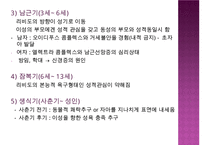 [지그문트 프로이트와 안나 프로이트] 지그문트 프로이트와 안나 프로이트의 주요개념, 모형, 성격, 정신분석적 성격이론, 방어기제이론 분석 레포트 수정 다운 홍보-13