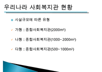 [지역사회복지관] 지역사회복지관의 개념, 역사적배경, 우리나라 복지관의 영향, 특징, 해결방안과 전망 레포트 수정 다운 홍보-19