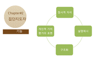 [집담상담] 집단상담의 정의, 필요성, 치료방법, 집단상담 사례(인터넷중독 사례에 대한 집단상담 프로그램작성) 수정 다운 홍보-6