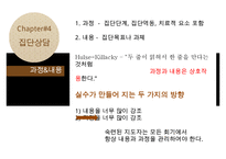 [집담상담] 집단상담의 정의, 필요성, 치료방법, 집단상담 사례(인터넷중독 사례에 대한 집단상담 프로그램작성) 수정 다운 홍보-13