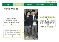 [청소년 문화] 청소년의 패션 유행 분석 및 청소년의 유행을 통해 살펴본 청소년의 심리와 청소년의 특징 레포트 수정 다운 홍보-15