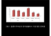 [프로그램 작성] 국내거주 결혼이주여성의 한국 문화 적응을 위한 언어 및 사회성 함양 프로그램 수정 다운 홍보-9