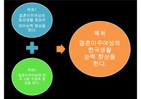 [프로그램 작성] 국내거주 결혼이주여성의 한국 문화 적응을 위한 언어 및 사회성 함양 프로그램 수정 다운 홍보-13
