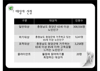 [프로포절] 독거 어르신들이 함께 모여 전시회를 완성해가는 활동 프로그램(활동명 老울력(노을녘)) 수정 다운 홍보-4