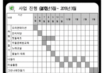 [프로포절] 독거 어르신들이 함께 모여 전시회를 완성해가는 활동 프로그램(활동명 老울력(노을녘)) 수정 다운 홍보-17