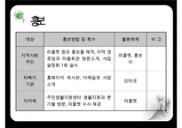 [프로포절] 독거 어르신들이 함께 모여 전시회를 완성해가는 활동 프로그램(활동명 老울력(노을녘)) 수정 다운 홍보-18