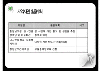 [프로포절] 독거 어르신들이 함께 모여 전시회를 완성해가는 활동 프로그램(활동명 老울력(노을녘)) 수정 다운 홍보-19