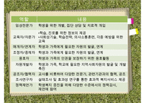 [학교사회복지] 학교사회복지의 정의와 필요성 및 우리나라 학교사회복지 제도화의 방향과 문제점 및 학교사회복지 실천 사례 수정 다운 홍보-14
