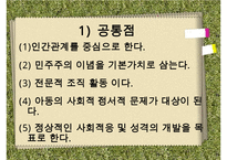 [학교사회복지] 학교사회복지의 정의와 필요성 및 우리나라 학교사회복지 제도화의 방향과 문제점 및 학교사회복지 실천 사례 수정 다운 홍보-18