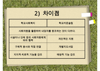[학교사회복지] 학교사회복지의 정의와 필요성 및 우리나라 학교사회복지 제도화의 방향과 문제점 및 학교사회복지 실천 사례 수정 다운 홍보-19
