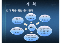 [학교사회복지론] 학교사회복지의 실천과정에 대한 이해와 분석 발표 수정 다운 홍보-4