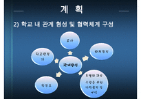 [학교사회복지론] 학교사회복지의 실천과정에 대한 이해와 분석 발표 수정 다운 홍보-5