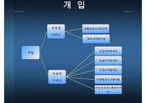 [학교사회복지론] 학교사회복지의 실천과정에 대한 이해와 분석 발표 수정 다운 홍보-11
