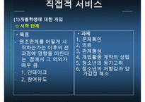 [학교사회복지론] 학교사회복지의 실천과정에 대한 이해와 분석 발표 수정 다운 홍보-12