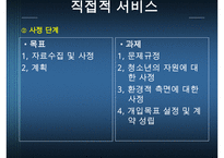 [학교사회복지론] 학교사회복지의 실천과정에 대한 이해와 분석 발표 수정 다운 홍보-13