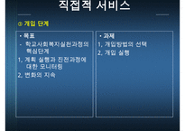 [학교사회복지론] 학교사회복지의 실천과정에 대한 이해와 분석 발표 수정 다운 홍보-14