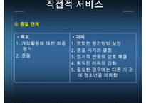 [학교사회복지론] 학교사회복지의 실천과정에 대한 이해와 분석 발표 수정 다운 홍보-15