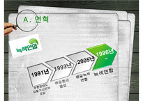 [NGO-녹색연합] 개념, 역할과 기능, NGO 녹색연합 주요사업, NGO 녹색연합 업무, NGO 비아 녹색연합 나아갈 방향, 결론 등등 수정 다운 홍보-4
