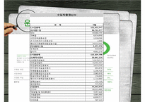 [NGO-녹색연합] 개념, 역할과 기능, NGO 녹색연합 주요사업, NGO 녹색연합 업무, NGO 비아 녹색연합 나아갈 방향, 결론 등등 수정 다운 홍보-9