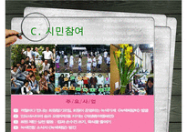 [NGO-녹색연합] 개념, 역할과 기능, NGO 녹색연합 주요사업, NGO 녹색연합 업무, NGO 비아 녹색연합 나아갈 방향, 결론 등등 수정 다운 홍보-20