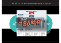 세월호 사건 [세월호 사건] 세월호는 왜 시민운동으로 촉발되었는가 - 세월호 침몰 원인, 세월호 초동 대처 문제점, 세월호 정부 조치, 세월호 시민운동, 세월호 특별법, 특별법 오해-6