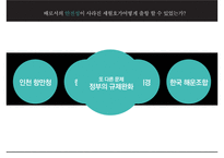 세월호 사건 [세월호 사건] 세월호는 왜 시민운동으로 촉발되었는가 - 세월호 침몰 원인, 세월호 초동 대처 문제점, 세월호 정부 조치, 세월호 시민운동, 세월호 특별법, 특별법 오해-7