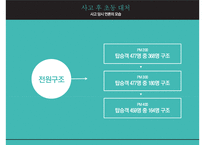 세월호 사건 [세월호 사건] 세월호는 왜 시민운동으로 촉발되었는가 - 세월호 침몰 원인, 세월호 초동 대처 문제점, 세월호 정부 조치, 세월호 시민운동, 세월호 특별법, 특별법 오해-10