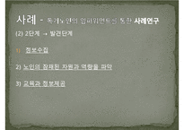 임파워먼트 분석 레포트 임파워먼트 모델(Empowerment Model)의 개념과 특징 및 사례와 한계성에 따른 개선방안-17