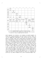 자원봉사 동아리 활동이 청소년에게 미치는 영향과 효과 수정 다운 홍보-17