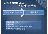장애인 복지 정책의 특징 및 필요성과 문제점 및 개선방안)-5